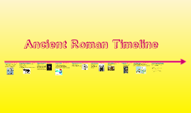 Ancient Greek Timeline by Emily Streett on Prezi