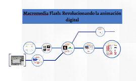 Flash Mx 2004 Serial Key