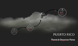 Puerto Rico AP Spanish by Dayanna Flores on Prezi