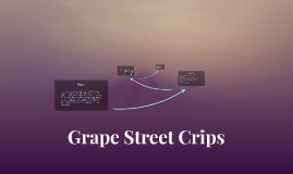 grape street crips prezi