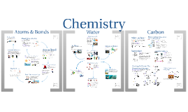 chemistry ap 9th edition pdf