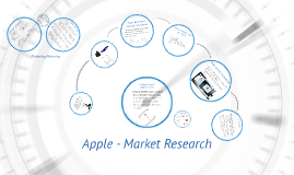 Apple market research что это