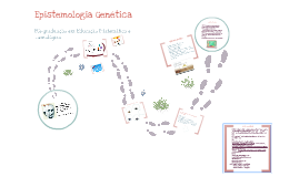 Copy of Untitled Prezi Copy of Untitled Prezi