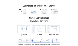 Tutoriel Prezi : Transitions