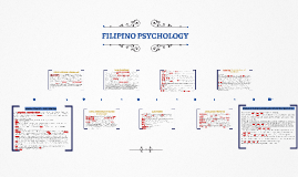 research topics on filipino psychology