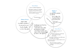 theory general crime prezi concept map speech ls