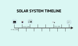 Solar System Timeline by Sergio Gonzalez on Prezi