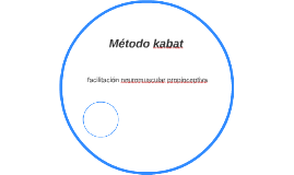 metodo de kabat