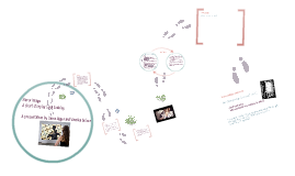 Mirror Image by Lena Coakley by Annika Golzer on Prezi