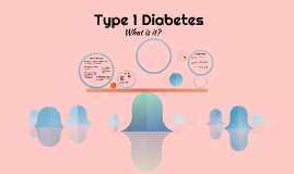 About Diabetes by reilly Ullom on Prezi About Diabetes by reilly Ullom on Prezi