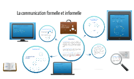 Communication formelle et informelle dissertation