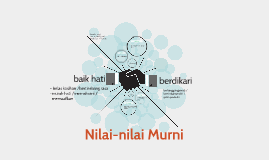 Kebaikan Buah-buahan Tempatan by zaharah mohamad on Prezi