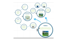 Resultado de imagen para IMAGENES DE CUESTIONAMIENTO