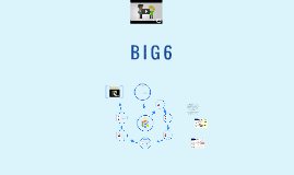 Guia de trabalho de pesquisa 3º ciclo