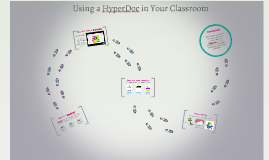 Using a hyper document (HyperDoc) in your classroom