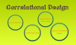 articles on correlational research articles on correlational research