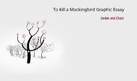 to kill a mockingbird setting essay to kill a mockingbird setting essay