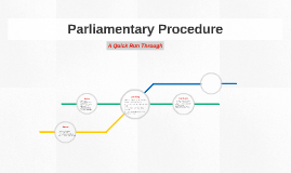 essays on parliamentary procedure essays on parliamentary procedure