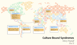 APUSH Chapter 6 by Mary Popoff on Prezi APUSH Chapter 6 by Mary Popoff on Prezi