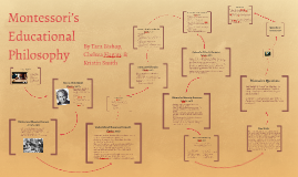 Montessori’s Educational Philosophy by Chelsea Hagan on Prezi