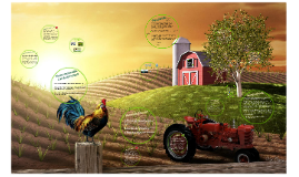 Konventionelle Landwirtschaft by Laura Böhringer on Prezi