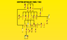 Egyptian Mythology Family Tree by Tim Endicott on Prezi