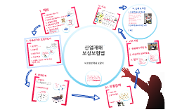 산업재해보상보험법 by Chang Seok Oh on Prezi