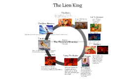 the lion king a hero s journey the lion king a hero s journey