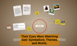 themes and motifs of their eyes Struggling with the themes of zora neale hurston’s their eyes were watching god we’ve got the quick and easy lowdown on them here. themes and motifs of their eyes Struggling with the themes of zora neale hurston’s their eyes were watching god we’ve got the quick and easy lowdown on them here.