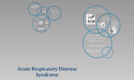 Respiratory Distress Syndrome Case Study