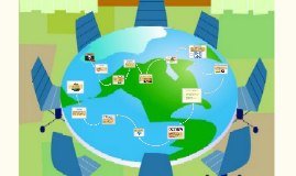 Topic flotante