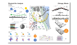 climate and topograpy analysis x National academy of sciences climate and topography control the size and flux of sediment produced on steep mountain slopes , this analysis enables new . climate and topograpy analysis x National academy of sciences climate and topography control the size and flux of sediment produced on steep mountain slopes , this analysis enables new .