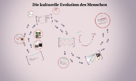 Evolution des menschen+grundschule