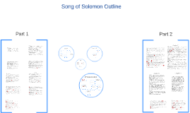 Who wrote song of solomon image