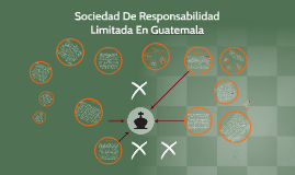 Sociedad de responsabilidad limitada mexico