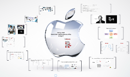 iPod to iPad: Innovation and Entrepreneurship at Apple by on Prezi