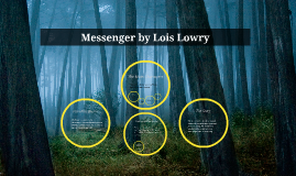 the messenger book lois lowry