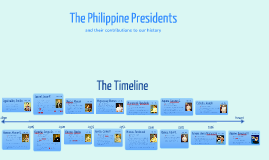 The Philippine Presidents and their contributions to society. by Ivan ...