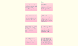 5.4 Cause and Effect Graphic Organizer by Axis Tatum on Prezi