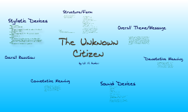 the unknown citizen