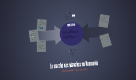 Etude sectorielle Roumanie by Thomas SERRE on Prezi Etude sectorielle Roumanie by Thomas SERRE on Prezi