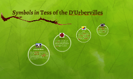 symbolism of colors in tess of the d urbervilles In his essay, 'colour and movement in tess of the d'urbervilles' (1968) tony as visually sensitive as hardy, colour is of the first importance and significance. symbolism of colors in tess of the d urbervilles In his essay, 'colour and movement in tess of the d'urbervilles' (1968) tony as visually sensitive as hardy, colour is of the first importance and significance.