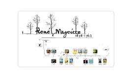 Ux Designer Resume sample resume creative designer resume template Artist Timeline Ren Magritte Ux Designer Resume ux designer resume sample Artist Timeline Ren Magritte