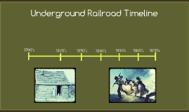 Underground Railroad Timeline By Natalie Dales On Prezi