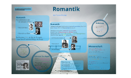 Die Epoche der Romantik im Überblick by Teresa Brenner on Prezi