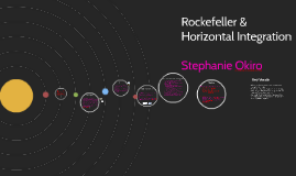 Rockefeller & Horizontal Integration by Stephanie Okiro on Prezi