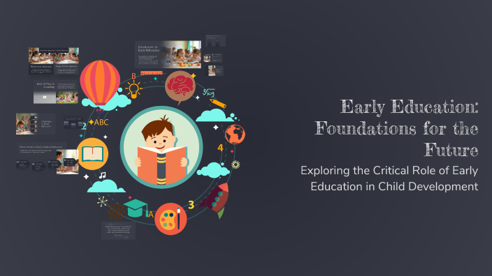 Early Education: Foundations for the Future by Mihaela Andrei on Prezi