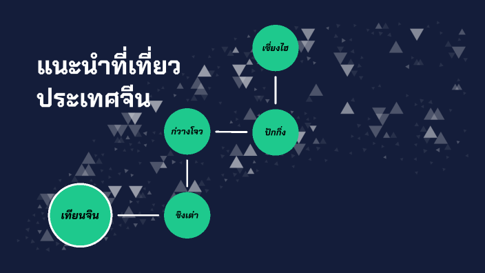 chompoo by ศุภมาศ นามบุบผา on Prezi