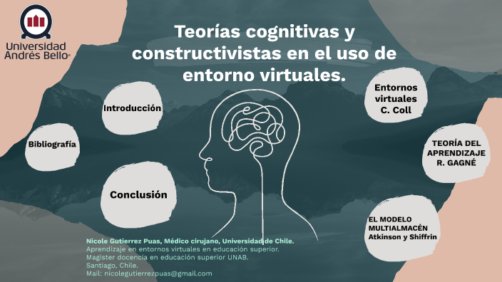 Teorías cognitivas y constructivistas en el uso de entorno virtuales by ...