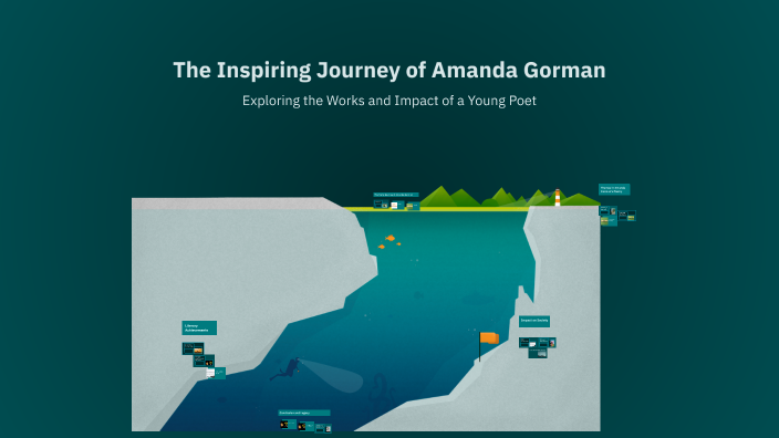 The Inspiring Journey of Amanda Gorman by Liva Damholt on Prezi